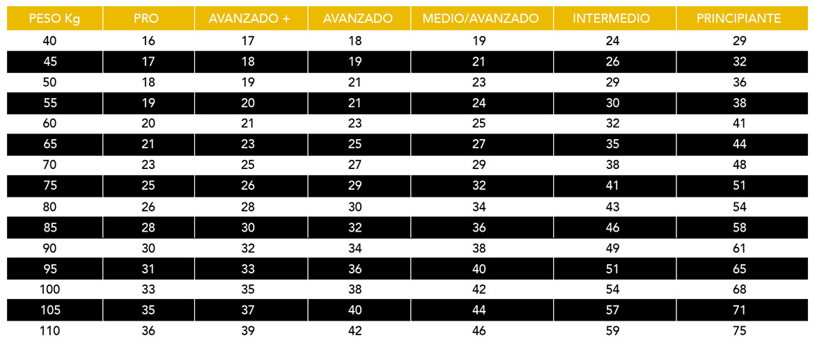 volumen calculator